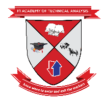 F1 Academy Of Technical Analysis Sdn Bhd