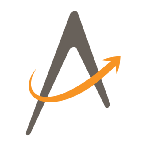 Alvin Chan & Co