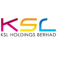 Khoo Soon Lee Realty Sdn Bhd