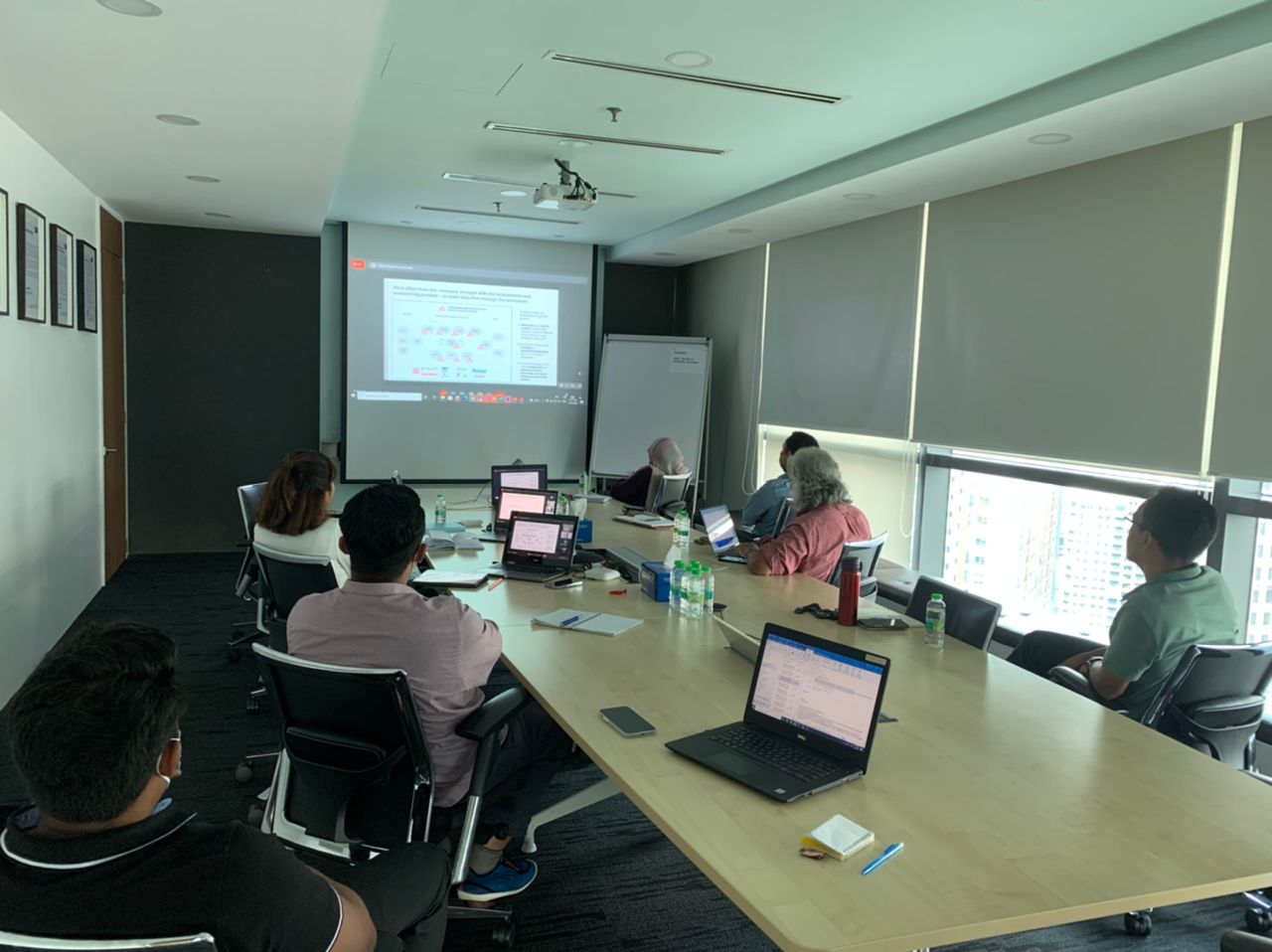 Net Geometry Sdn Bhd Company Overview & Details Maukerja