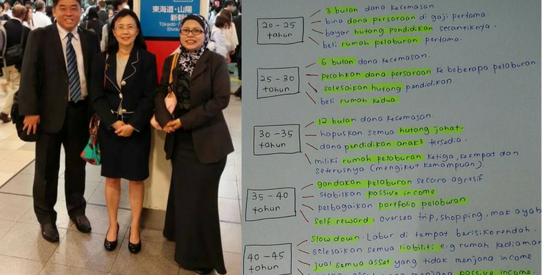 Sebelum Berniat Nak Bersara Awal, Hadamkan Dulu Penjelasan HR Ini