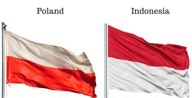 Cara Kenalpasti Perbezaan 10 Bendera Negara Yang Lebih Kurang Sama