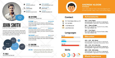 Walaupun Resume Infografik, Jangan Sesekali Gunakan 10 Font Ini!