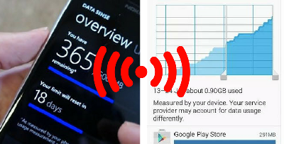 Stress Kuota Internet Cepat Habis? Cuba 8 Tips Ni, Confirm Berkesan!