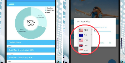 Lepas Ni Kalau Korang Nak Beli Data Pada Harga 'Super' Murah, Beli Guna Apps Ni Tau