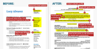 Resume Sebelum Vs Selepas : 8 Rombakan Yang Korang Kena Buat Bila Dah Mula Ada Pengalaman