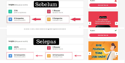 Mohon Kerja Online Tak Dilayan? Biar Kami 'Recommend' Anda Pada Majikan!