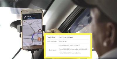 Sejak 31 Januari, Uber Telah Mengenakan Caj Menunggu
