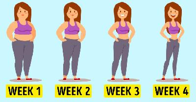 Kalau Korang Buat 5 Jenis 'Workout' Ni, Sebulan Je Dah Boleh Dapat 'Body Goals' Ni Tau!