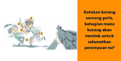 Pilih A, B, C, D, Atau E, Kami Akan Dedahkan Personaliti Diri Korang Satu Persatu!