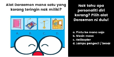 Alat Doraemon Yang Mana Paling Korang Teringin Nak Miliki? Jawapan Mesti 99% Tepat Dengan Diri!