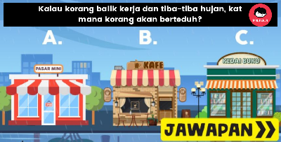 Jika Korang Pilih Pasar Mini, Kafe Atau Kedai Buku, Korang Sebenarnya Seorang Yang...