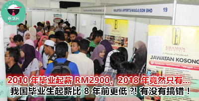调查显示，我国 95% 年轻人正从事不需任何技能的工作，从事低技能的则占 50%！