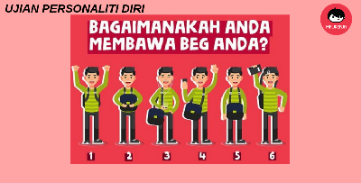 Mana Satu Gaya Bawa Beg ke Tempat Kerja? Setiap Gaya Membongkarkan Personaliti SEBENAR Anda!