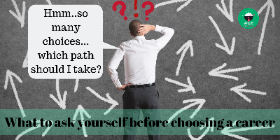 Questions To Prepare Yourself Better For Your Career