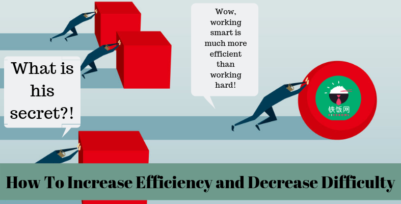 10 Tips On How To Increase Your Efficiency and Productivity!