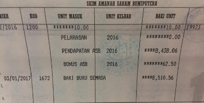 Anak Muda Tak Payahlah Gigih Buat ASBF Kalau... - Konsultan Kewangan