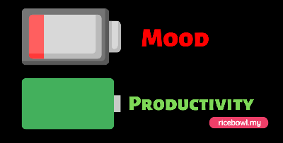 How To Be Productive Even When You Have No Motivation!