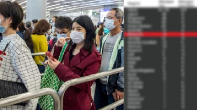 Jangan Terkejut, Selain China, Negara Ini Paling Ramai Kes Dijangkiti Koronavirus! Jumlah Keseluruhan 31,340