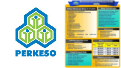 Korang Yang Bekerja Sendiri ''Take Note'' 19 Sektor Ini Dilindungi Oleh PERKESO! Boleh Claim Perubatan & Pendidikan