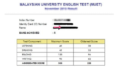 Mudah Sungguh! Cara Lelaki Ini Kongsi Bagaimana Nak Dapat Muet Band 5, Boleh Try