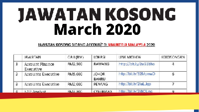 Jawatan Kosong Executive Account/Finance, Selangor, Johor Bahru & Penang, Gaji Sehingga RM5,000, Mohon Sekarang!