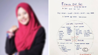 Wanita Guna Formula 30:60:5:5, Gaji Cuma RM2500! Tapi Boleh Simpan RM750 Sebulan. Ini Rahsianya