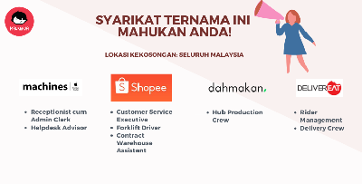 Peluang Kerja Di Shopee, Machines, Dahmakan & Delivereat! Terbuka Pelbagai Jawatan Dengan Min SPM & Ke Atas