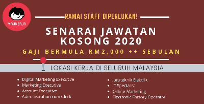 25 Jawatan Kosong Dari Pelbagai Jawatan Untuk Dimohon Segera! Kelayakan Min SPM Pun Boleh Mohon Ya!