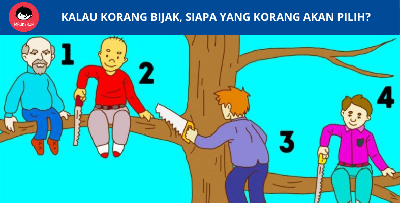 [UJI PERSONALITI] - Antara 1, 2, 3 Atau 4, Siapa Yang Korang Akan Pilih?