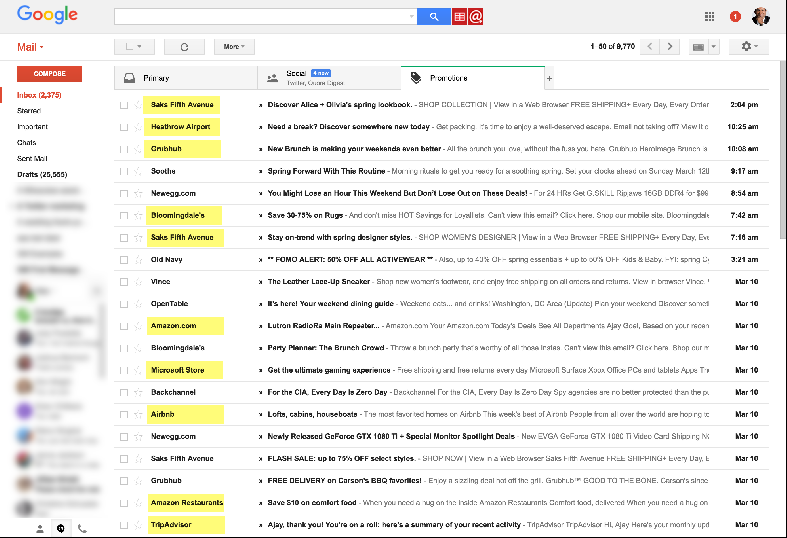 Nampak Genius? Kenapa 6 Pagi Adalah Waktu Sesuai Untuk Anda Email Mohon Kerja