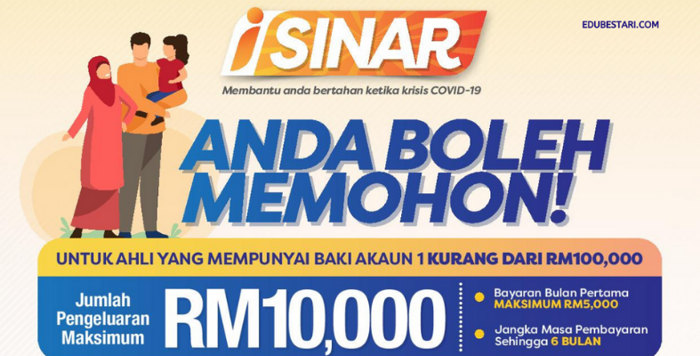 Syarat Terkini Dan Cara Pengeluaran KWSP Akaun 1