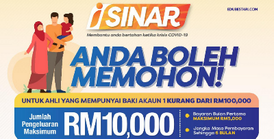 Syarat Terkini Dan Cara Pengeluaran KWSP Akaun 1