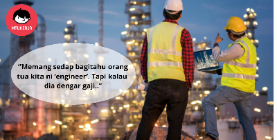 “Jadi Customer Service Boleh Dapat RM3K Hingga RM15K Sebulan”- Punca Bekas Engineer Ini Lompat Kerja Jadi CS