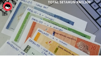 Wajib RM1 Sehari Tapi Boleh Dapat RM3,300 Cukup Setahun, Ini Tekniknya!