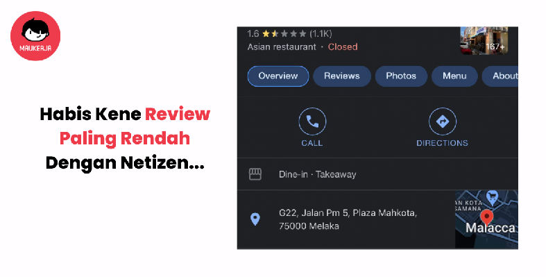 Amukkan Netizen! Restoran Viral Di "Rating" Paling Rendah Dalam Google