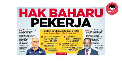 Pekerja VS Majikan, Siapa Gembira Dengan Pindaan Akta Kerja 1955 Baharu? | Maukerja