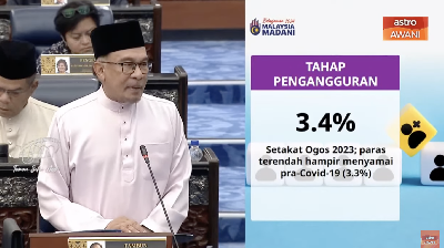 Belanjawan 2024: ТАНАР PENGANGGURAN Setakat Ogos 2023 paras terendah hampir menyamai pra-Covid-19 (3.3%) - PMX