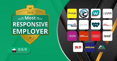 International HR Day: Most Responsive Employers Awards 2024
