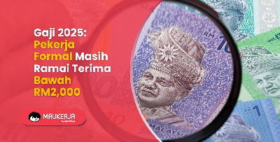 Gaji 2025: Pekerja Formal Masih Ramai Terima Bawah RM2,000